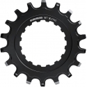 SRAM 18T -ratas SRAM 18T -ratas