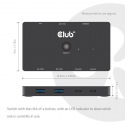 CLUB3D Dual USB-C® to HDMI™ KVM Switch CLUB3D Dual USB-C® to HDMI™ KVM Switch