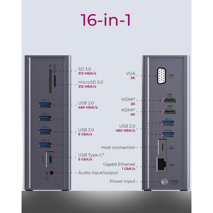 ICY BOX IB-DK2262AC Langallinen USB 3.2 Gen 1 (3.1 Gen 1) Type-C Antrasiitti – 2