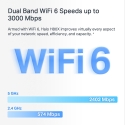 Mercusys Halo H80X (2-pack) Divkāršā frekvenču josla (2.4 GHz / 5 GHz) Wi-Fi 6 (802.11ax) Balts 3 Ie Mercusys Halo H80X (2-pack) Divkāršā frekvenču josla (2.4 GHz / 5 GHz) Wi-Fi 6 (802.11ax) Balts 3 Ie