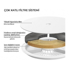 PETKIT Eversweet Trinkbrunnen Filter 5Stk. Automātiskās mājdzīvnieku dzirdinātavas filtrs