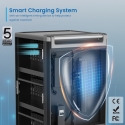 Ewent EW1700 portable device management cart/cabinet Ewent EW1700 portable device management cart/cabinet