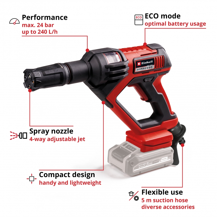 Einhell HYPRESSO 18/24-1 – 4