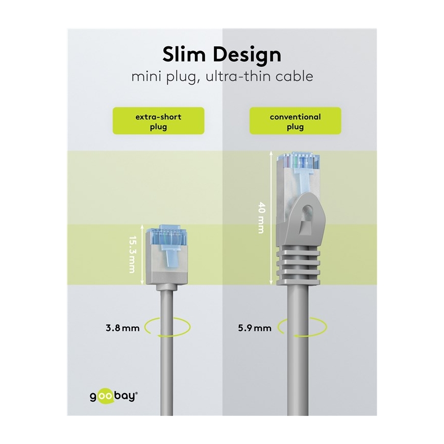 Goobay 74310 tinklo kabelis Balta 5 m Cat6a U/FTP (STP) – 4