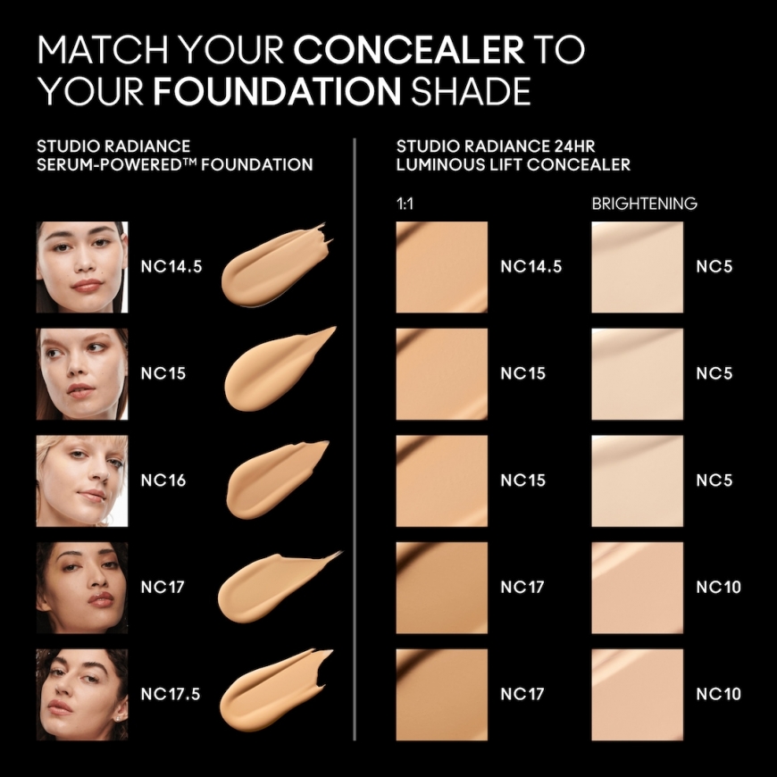 MAC Cosmetics Studio Radiance 24hr peitepulk 11 ml NC17.5 – 3