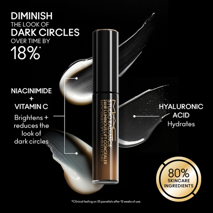 MAC Cosmetics Studio Radiance 24hr korektors un konsīleris 11 ml NC17.5 – 5