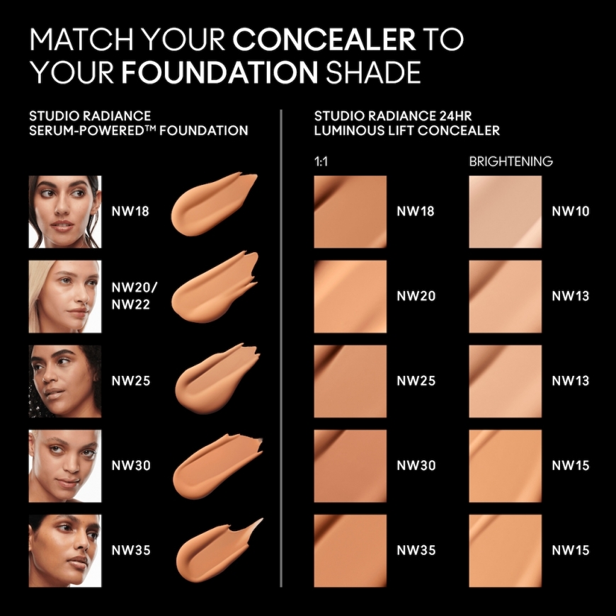 MAC Cosmetics Studio Radiance 24hr peitepulk 11 ml NW18 – 2