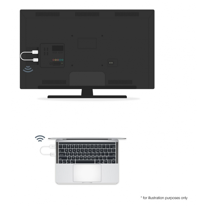 Optoma WHD211 Wireless transmitter – 5