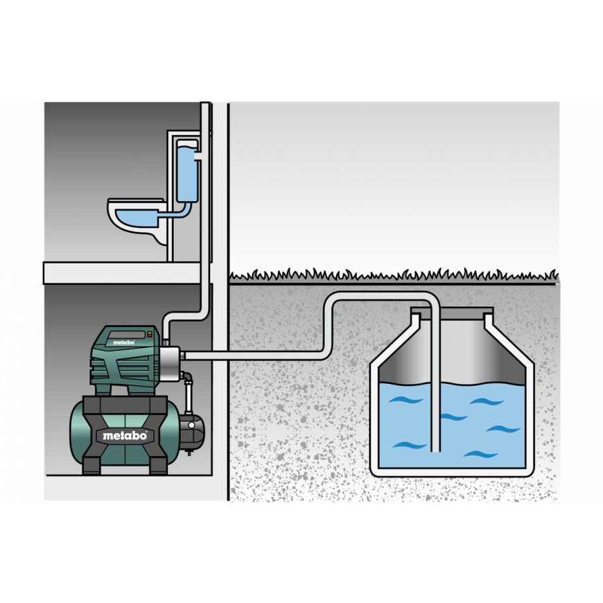 Metabo 600973000 veepump 1300 W Rootorpump 4,8 baari 4500 l/h – 3