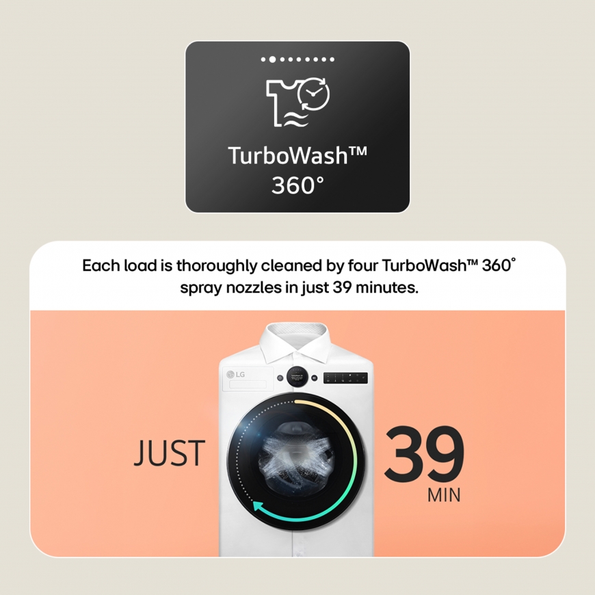 LG F4X5011TBB , A, Front loading, Washing capacity 11 kg, Depth 56.5 cm, 1400 RPM, Black washing mac – 4