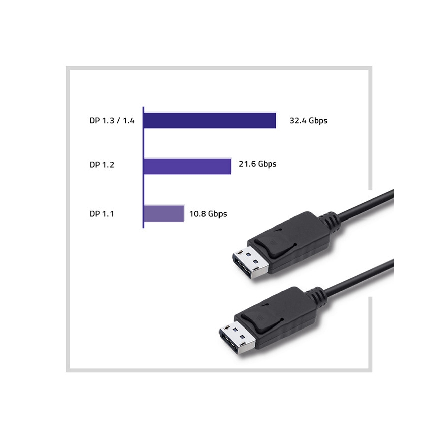 Qoltec 50372 DisplayPort kabelis 1,5 m Melns – 4