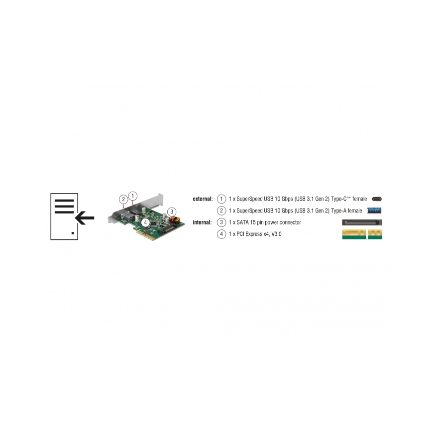 DeLOCK 90299 interface cards/adapter Internal USB 3.2 Gen 1 (3.1 Gen 1) – 5