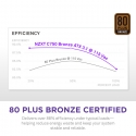 NZXT C750 Bronze virtalähdeyksikkö 750 W 24-pin ATX ATX Musta NZXT C750 Bronze virtalähdeyksikkö 750 W 24-pin ATX ATX Musta
