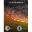 Govee H61A8 Nutikas valgusvihik Wi-Fi/Bluetooth