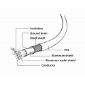 Gembird CC-DPM-DVIM-3M vaizdo kabelio adapteris DisplayPort DVI Juoda Gembird CC-DPM-DVIM-3M vaizdo kabelio adapteris DisplayPort DVI Juoda