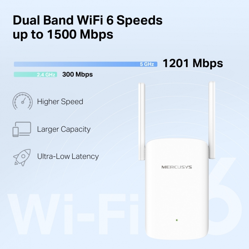 Mercusys ME60X verkkolaajennin Verkkotoistin Valkoinen 10, 100, 1000 Mbit/s – 4
