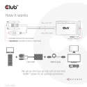 CLUB3D CAC-1720 videokaabliadapter 0,6 m HDMI tüüp A (Standard) VGA (D-Sub) + USB Must CLUB3D CAC-1720 videokaabliadapter 0,6 m HDMI tüüp A (Standard) VGA (D-Sub) + USB Must