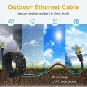 Equip 605112 võrgukaabel Must 40 m Cat6a S/FTP (S-STP)