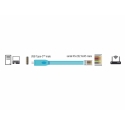DeLOCK 63914 кабель последовательной связи Синий 3 m USB Type-C RJ45 DeLOCK 63914 кабель последовательной связи Синий 3 m USB Type-C RJ45