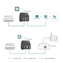 TP-Link Omada POE160S PoE-adapter Gigabit Ethernet