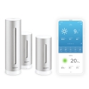 Netatmo Indoor Pack "Smart Home Weather Station + Additional Smart Indoor Module"