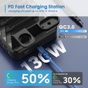 Ewent EW1335 mobile device charger Universal Black AC Fast charging Indoor Ewent EW1335 mobile device charger Universal Black AC Fast charging Indoor