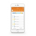 Netatmo Thermostat termostaat RF Poolläbipaistev, Valge Netatmo Thermostat termostaat RF Poolläbipaistev, Valge