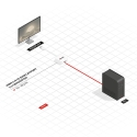 Lindy 38146 videokaabliadapter HDMI tüüp A (Standard) DisplayPort Valge Lindy 38146 videokaabliadapter HDMI tüüp A (Standard) DisplayPort Valge