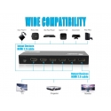 Equip 332726 videokytkin HDMI Equip 332726 videokytkin HDMI