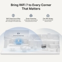 TP-Link RE405BE network extender Network repeater White 2500 Mbit/s TP-Link RE405BE network extender Network repeater White 2500 Mbit/s