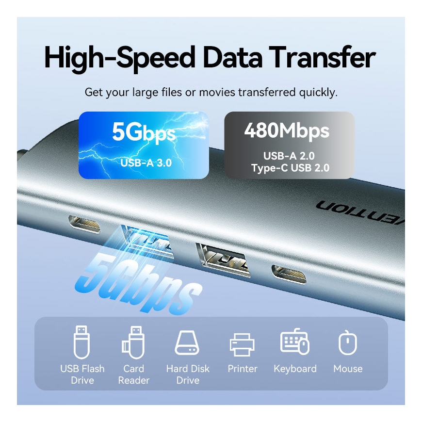 Vention USB-C to HDMI + USB 3.0 + USB 2.0 + USB 2.0 Type-C + PD Docking Station – 5