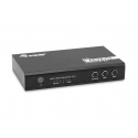 Equip 332725 коммутатор видео сигналов HDMI Equip 332725 коммутатор видео сигналов HDMI