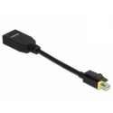 DeLOCK 65978 video kabeļu aksesuārs 0,15 m Mini DisplayPort DisplayPort Melns