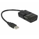 DeLOCK 62588 USB kabelis 0,15 m USB A Melns DeLOCK 62588 USB kabelis 0,15 m USB A Melns