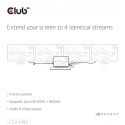 CLUB3D 1 to 4 HDMI™ Splitter 4K120Hz CLUB3D 1 to 4 HDMI™ Splitter 4K120Hz