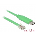 DeLOCK 62960 USB kabelis USB A Žalia DeLOCK 62960 USB kabelis USB A Žalia