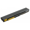 PATONA 2158 laptop spare part Battery PATONA 2158 laptop spare part Battery