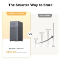 Ugreen DH2300 NAS Mini Tower 4 GB Pelēks Ugreen DH2300 NAS Mini Tower 4 GB Pelēks