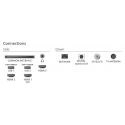 Philips 2K LED телевизор | 32PFS6050/12 | 32 | Смарт ТВ | TITAN