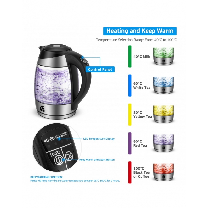 ForMe FKG-458 Cordless Electric Kettle 1,8 L – 2