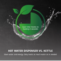 Кейс HW 666 Inox | Турбонагреватель горячей воды | Электрический | Кейс HW 666 Inox | Турбонагреватель горячей воды | Электрический |