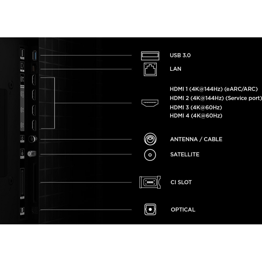 TCL 85" A400 Pro – 4K QD Mini-LED Google TV – 5