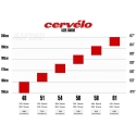 Гравийный велосипед Cervelo Aspero GRX RX610 Sea Ice Гравийный велосипед Cervelo Aspero GRX RX610 Sea Ice