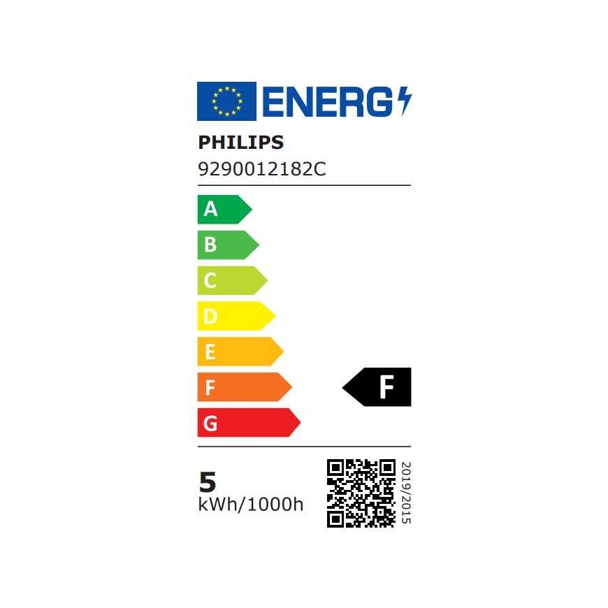 Philips CorePro GU10 4.6W Kylmä valkoinen – 2