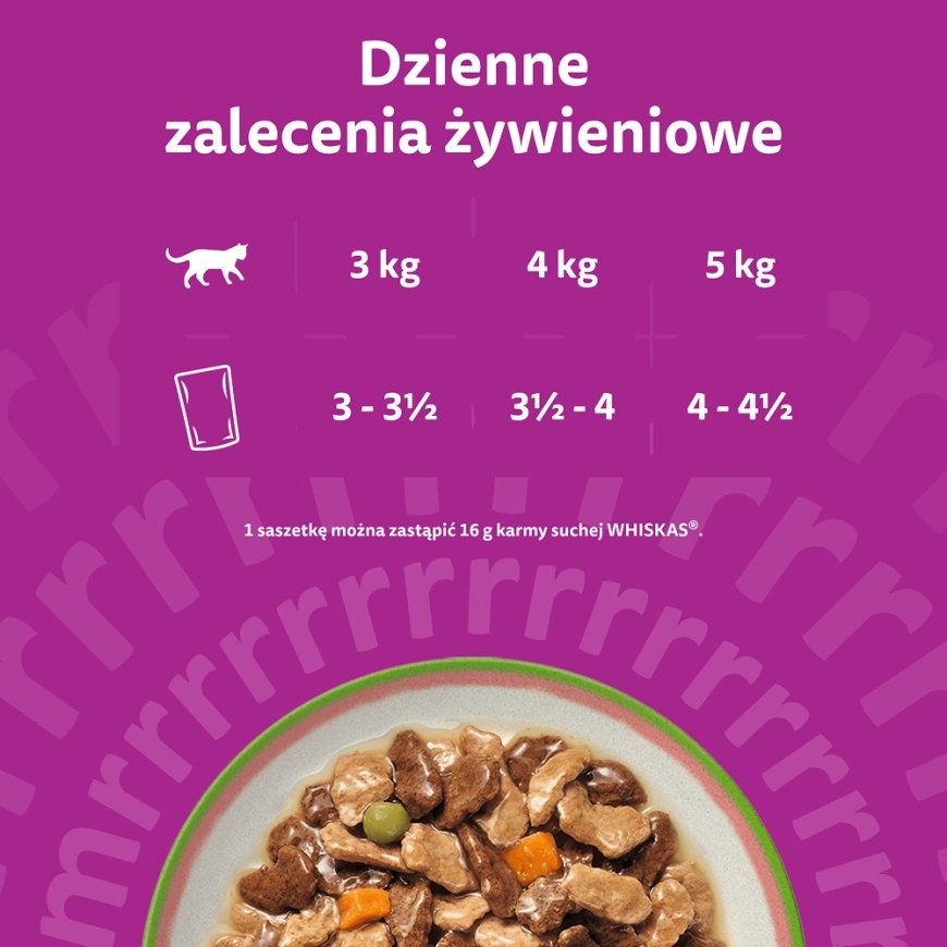 WHISKAS Maitsev segu peetri valik kastmes - niiske kassitoit - 40x85g – 5