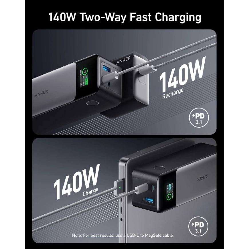 Anker A1289011 – 5