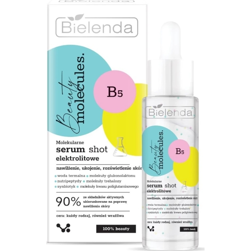 Bielenda Beauty Molecules molecular electrolytic serum shot 30g – 2