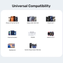 Зарядное устройство UNITEK P1129ABK01-EU для мобильных устройств, универсальное, черное, сетевое, быстрая зарядка, для использов Зарядное устройство UNITEK P1129ABK01-EU для мобильных устройств, универсальное, черное, сетевое, быстрая зарядка, для использов