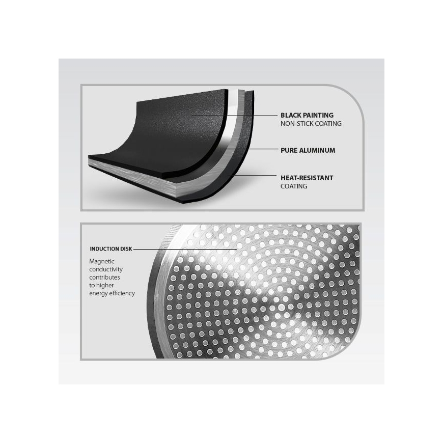 MAESTRO Harmaa 20 cm paistinpannu MR-1211-20 – 3
