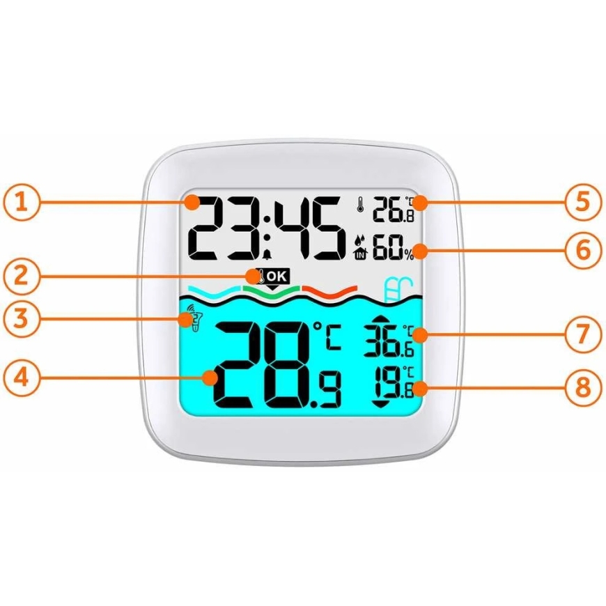 Berdsen Weather Station with Pool Sensor BD-913, White – 3